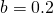 b = 0.2 