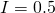 I = 0.5