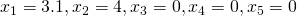 x_1=3.1, x_2=4, x_3=0, x_4=0, x_5=0