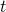 t 