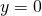  y = 0 
