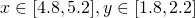  x\in [4.8,5.2], y \in [1.8,2.2] 